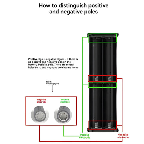 Transparent Power Bank Fast Charging – Swap & Go Power