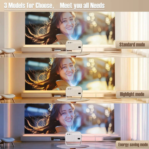 Magcubic L018 Projector – 1080P Smart Portable Home Cinema
