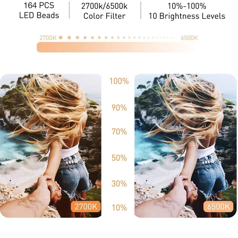 Dimmable Selfie Ring Light