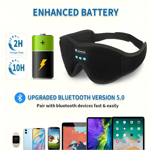 Bluetooth Sleep Mask – 3D Blackout Headphones for Deep Sleep