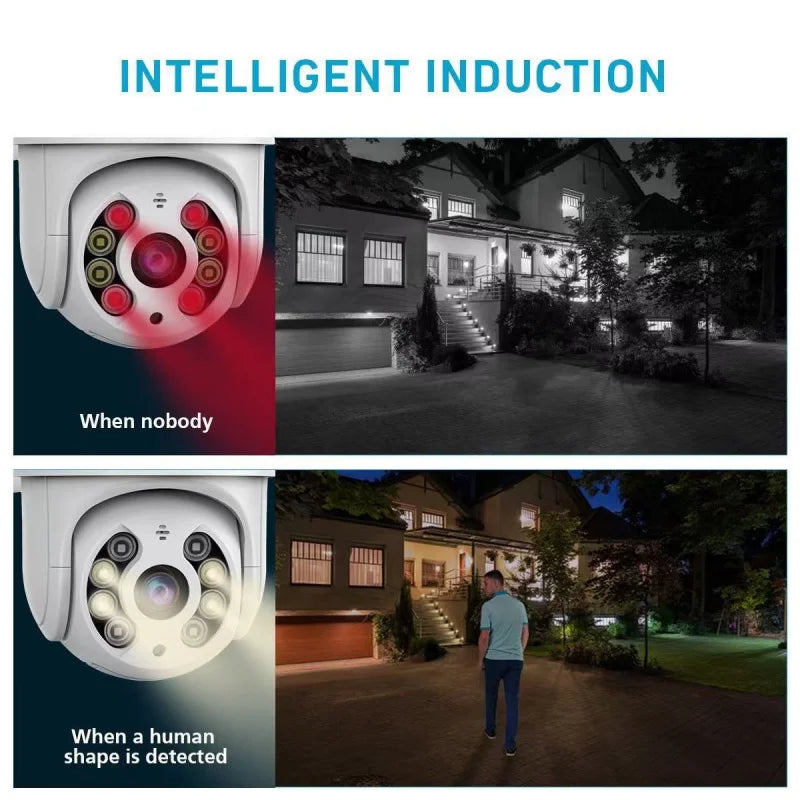 FalconEye 4K AI Guard