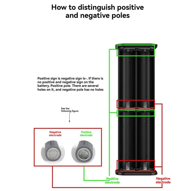 CrystalPower 22.5W DIY Energy Hub