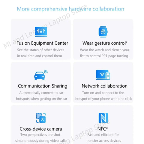 REDMI Book Pro 16 – Ultra Performance Creator Laptop 2025