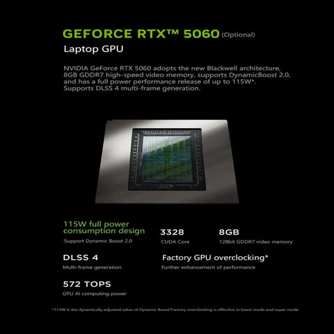 Lenovo Legion R7000P 2025 – RTX Gaming Power Laptop