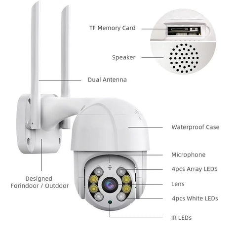 4K Security Camera – AI Home Protection & Night Vision