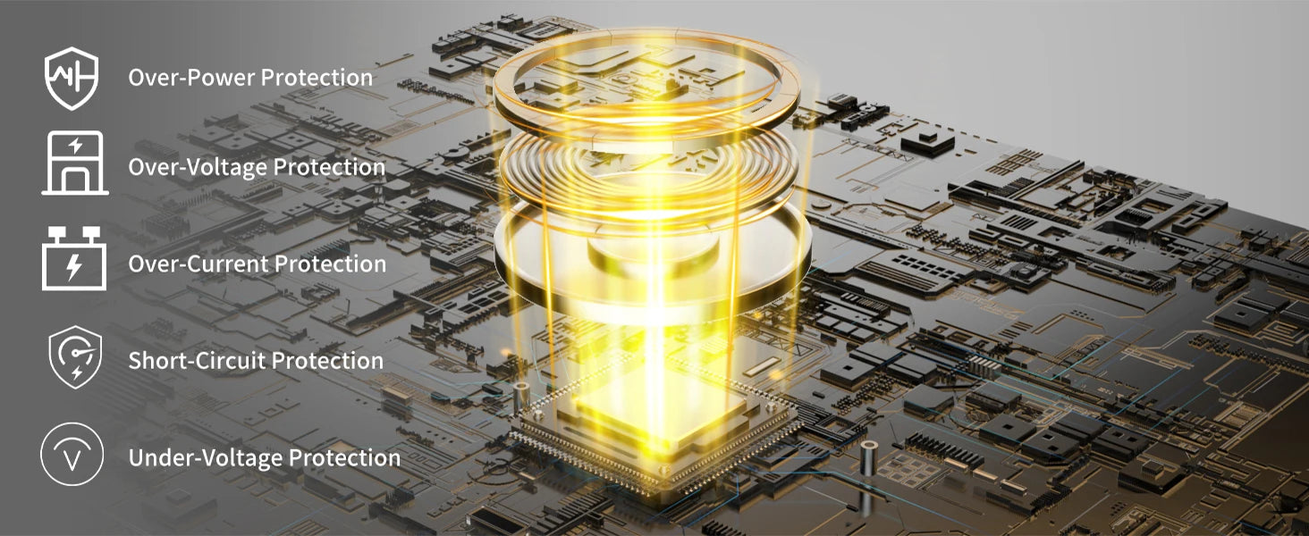 3-in-1 Magnetic Wireless Charging Station