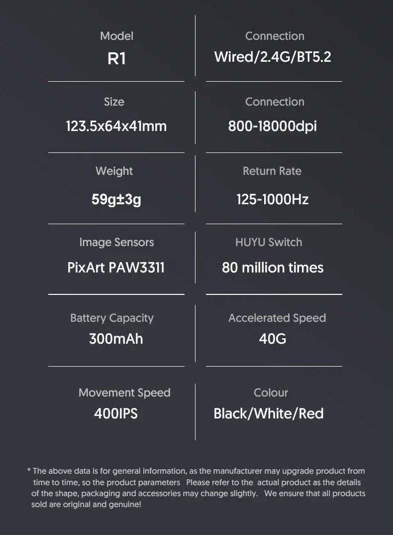 Attack Shark R1 Gaming Mouse