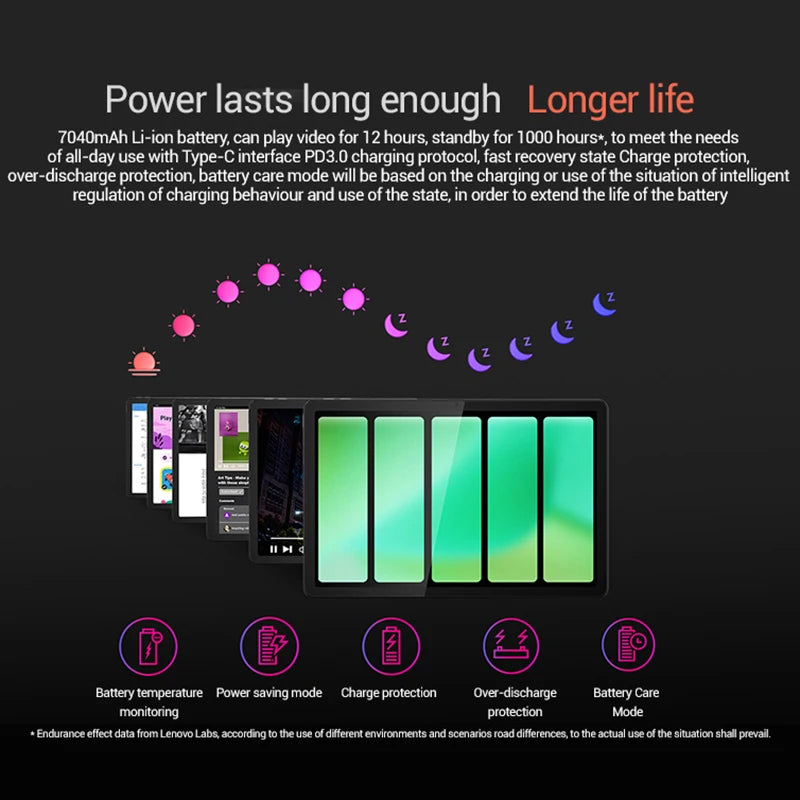 Lenovo K10 Power Tablet