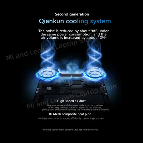 Lenovo Legion R7000P 2025 – RTX Gaming Power Laptop