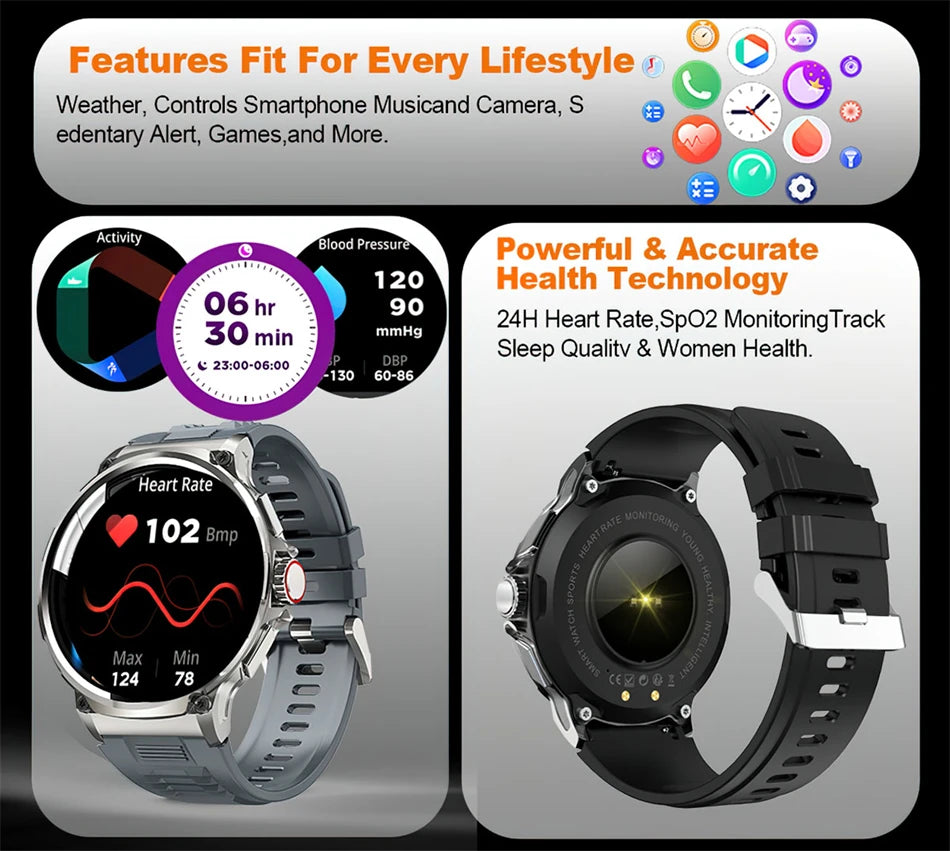 ChiBear GPS Smartwatch 2026