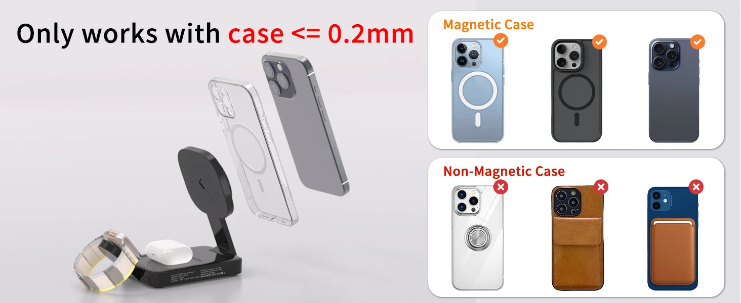 3-in-1 Magnetic Wireless Charging Station