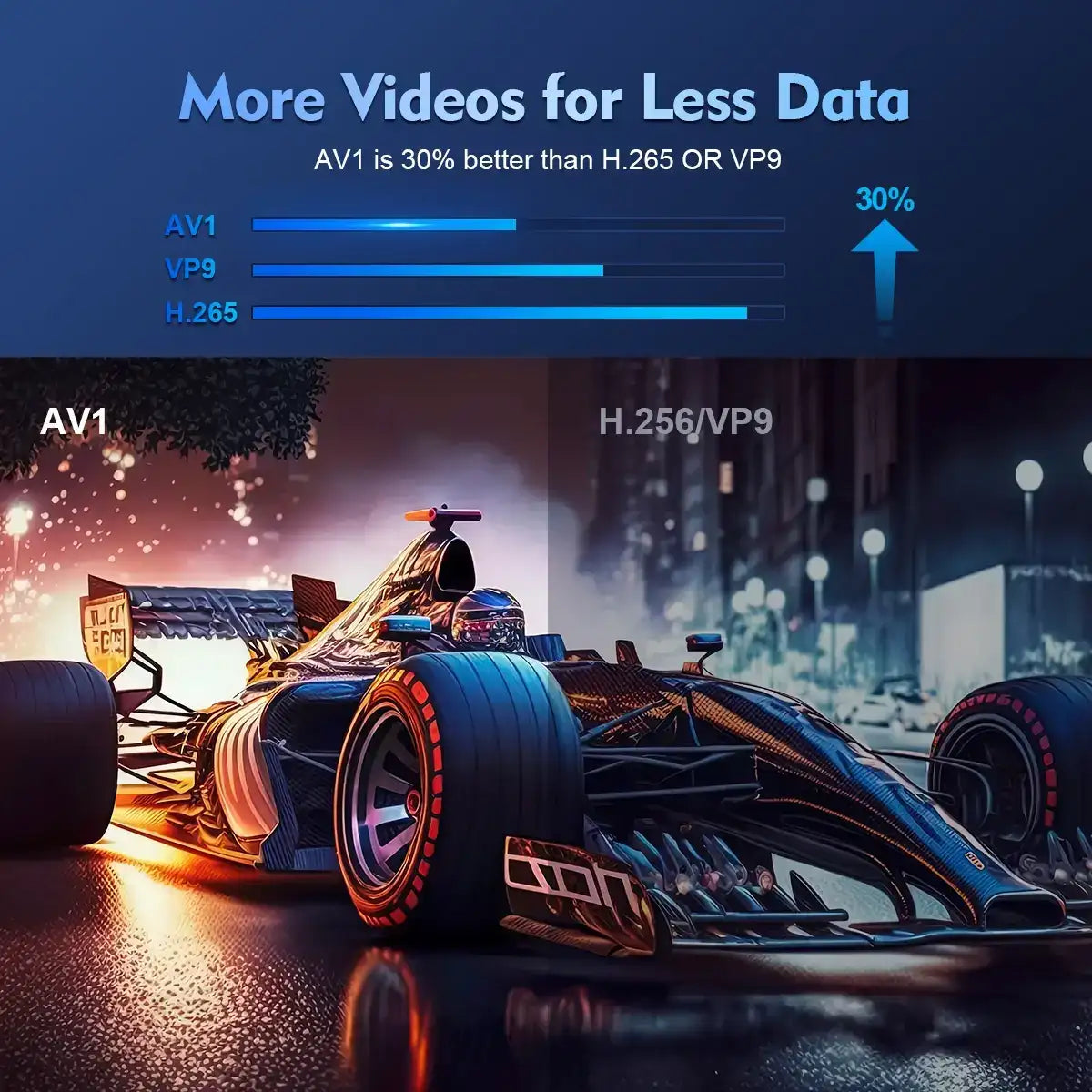 MAGCUBIC HY300 Pro Projector – Portable 8K Smart Cinema