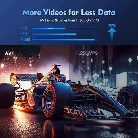 MAGCUBIC HY300 Pro Projector – Portable 8K Smart Cinema
