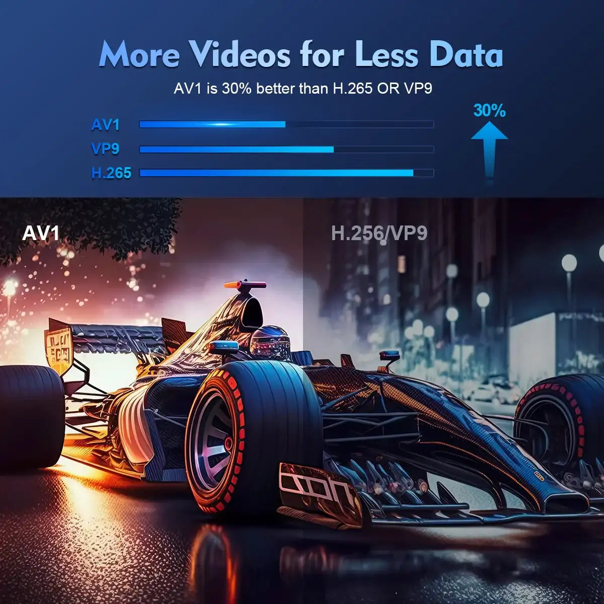 MAGCUBIC HY300 Pro Projector – Portable 8K Smart Cinema