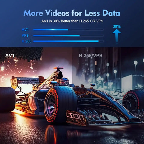 MAGCUBIC HY300 Pro Projector – Portable 8K Smart Cinema