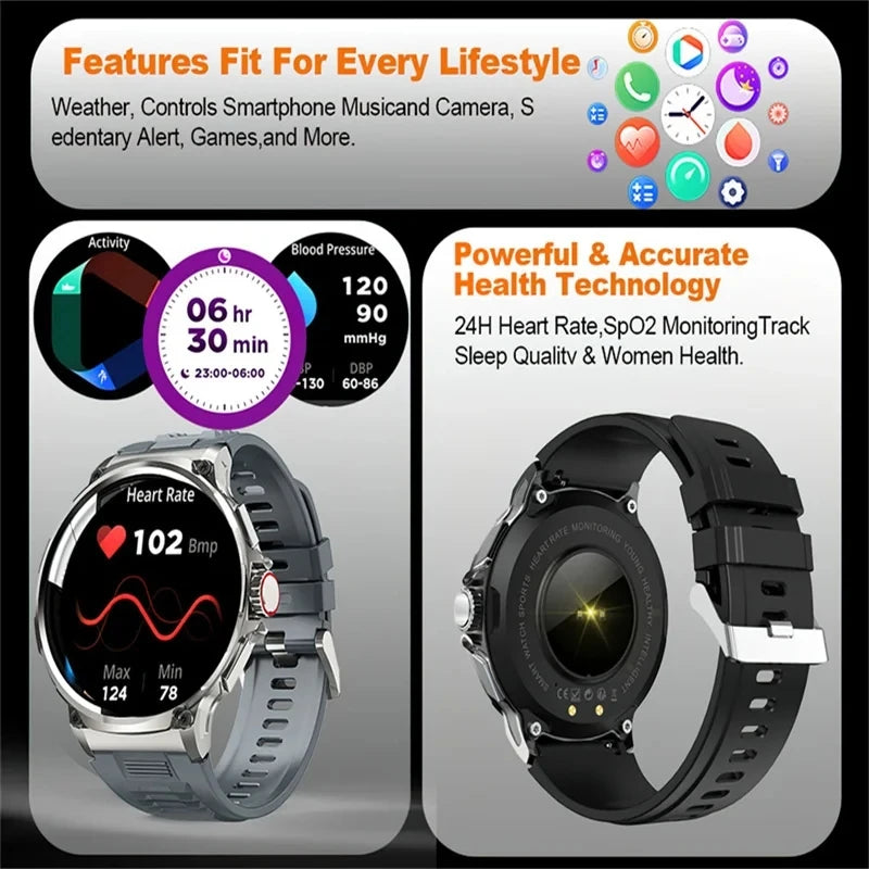 ChiBear GPS Smartwatch 2026