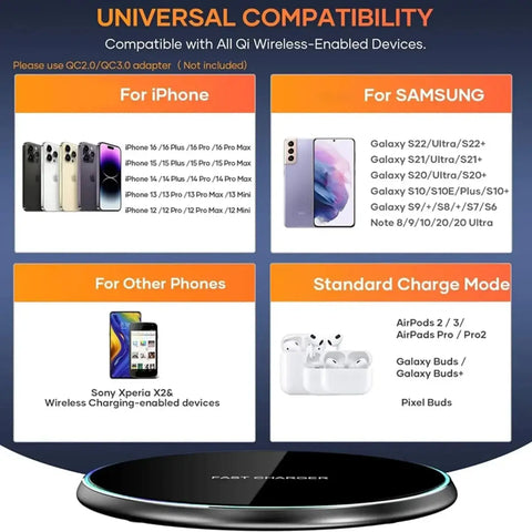 30W Wireless Charger Stand – Fast Charging Desk Pad