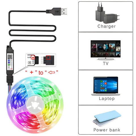 RGB LED Strip Lights – Smart App Control Room Lighting