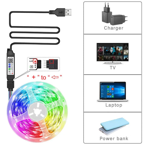 RGB LED Strip Lights – Smart App Control Room Lighting