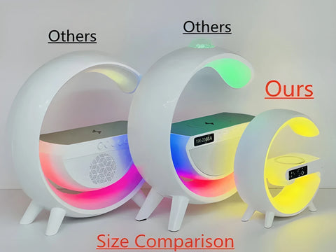 5-in-1 Wireless Charger Dock – 15W Fast Smart Hub