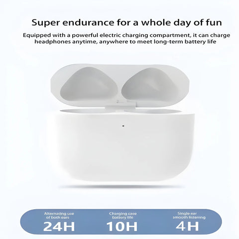 ANC TWS Earbuds – Noise Cancelling Wireless Bluetooth