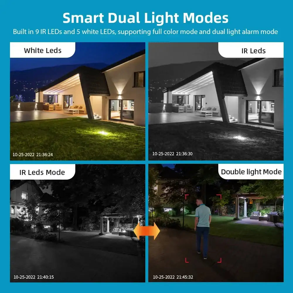 4K Security Camera – Dual Lens AI Home Protection Guard