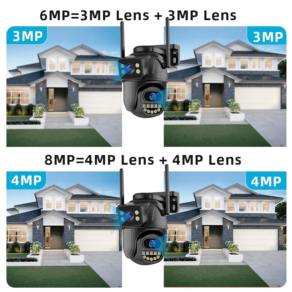 OmniSight 4K Dual-Lens Guard