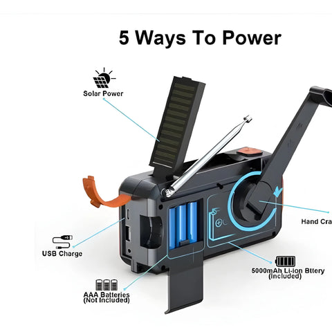 Survival Battery – Solar Power & Emergency Backup Hub