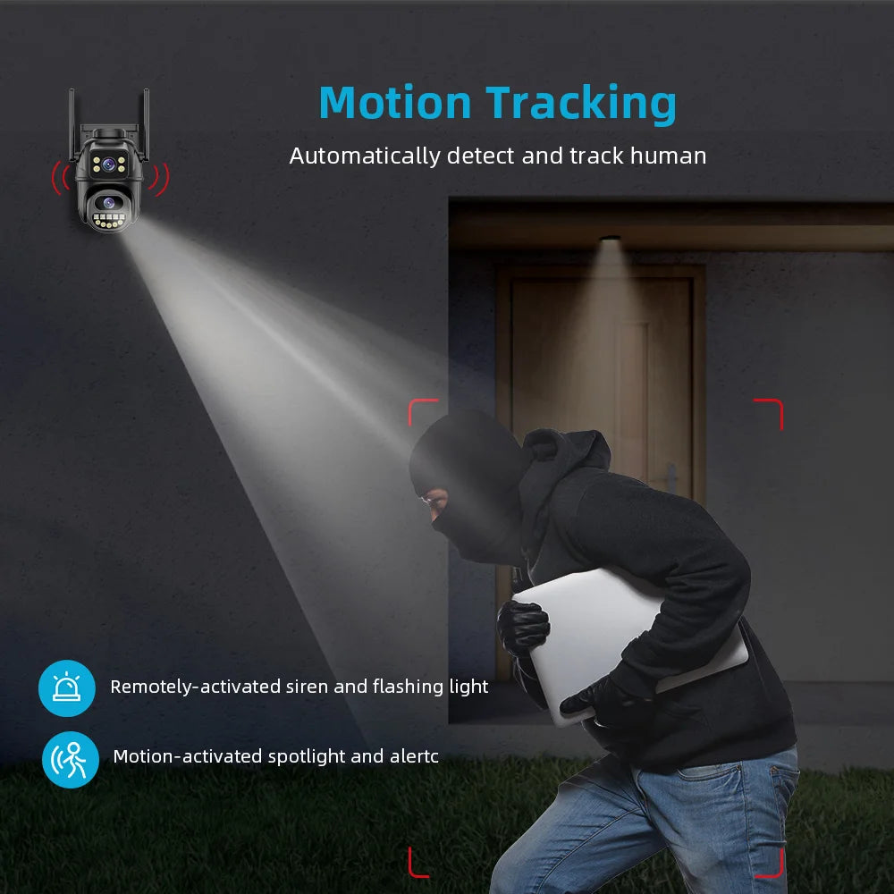 OmniSight 4K Dual-Lens Guard