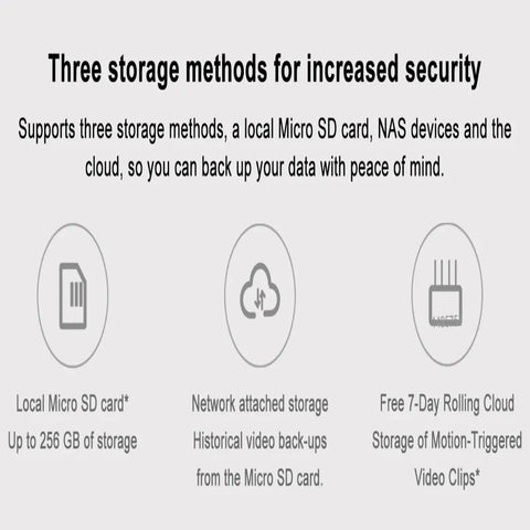 Xiaomi 2K Smart Camera – 360° Home Security & Baby Monitor