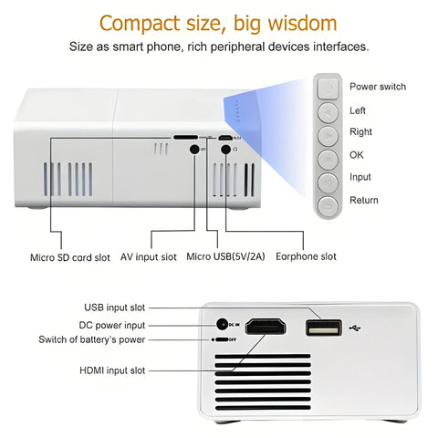 M100 Mini Projector – Portable Home Cinema 120” Display