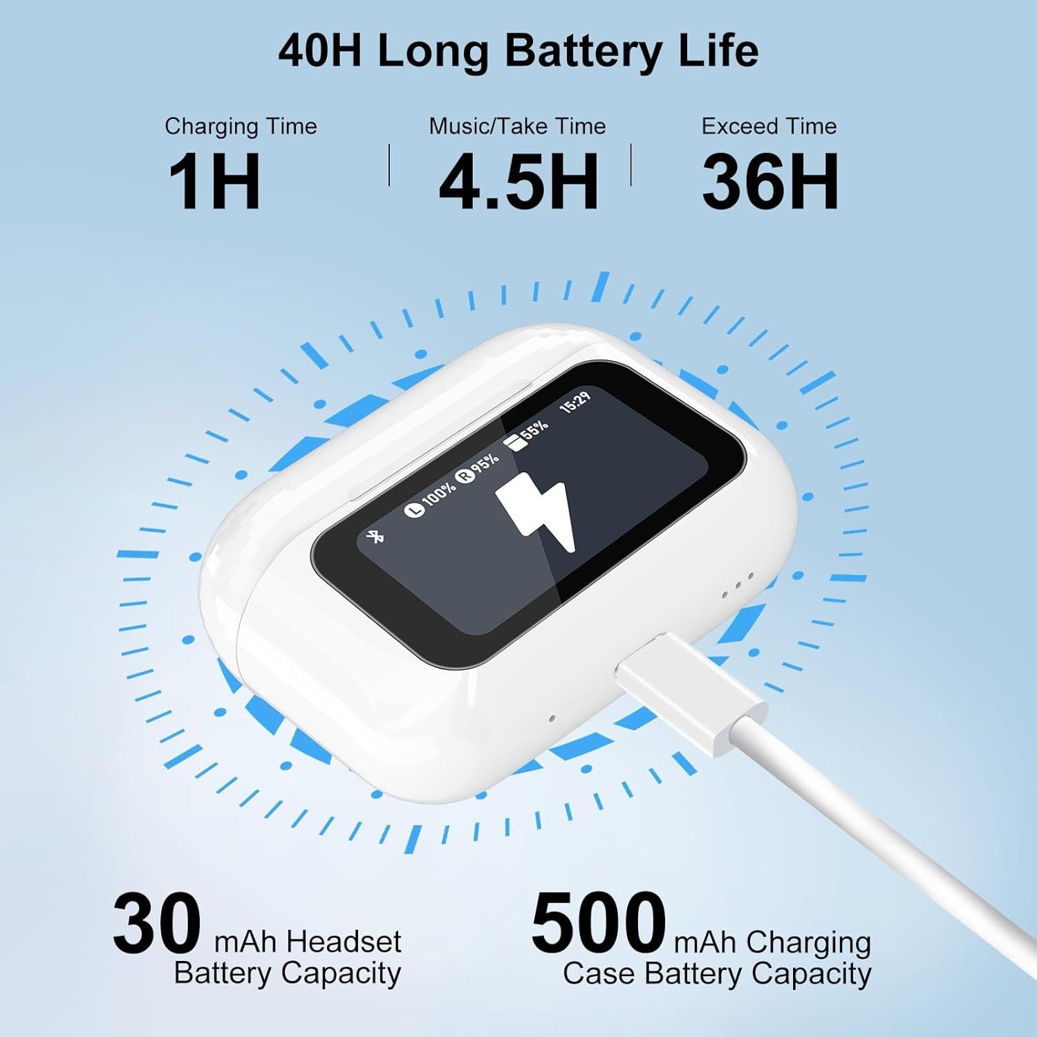 Noise-Cancelling Wireless Earbuds with Touch Control & HD Sound
