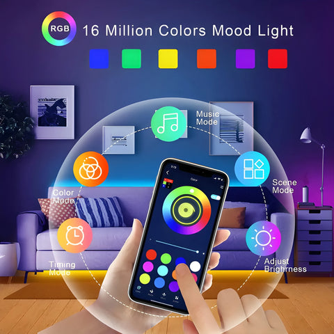 RGB LED Strip Lights – Smart App Control Room Lighting