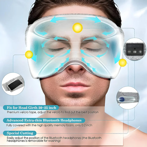 Bluetooth Sleep Mask with White Noise – Deep Sleep