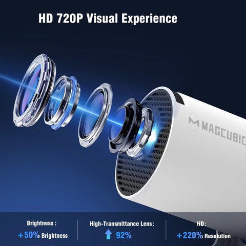  Portable projector lens system showcasing the 4K visual experience and optical components engineered for sharp, immersive cinema viewing.
