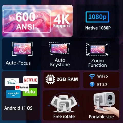 Portable 4K projector with 600 ANSI brightness output, delivering clear visuals in both dark and moderately lit rooms.