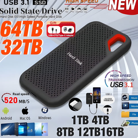 Portable SSD Type-C – Ultra-Fast High Capacity Storage