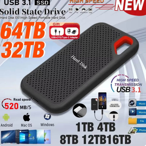 Portable SSD Type-C – Ultra-Fast High Capacity Storage