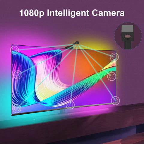 A visual demonstration showing an intelligent camera syncing multi-color ambient lighting with on-screen television visuals in real time.